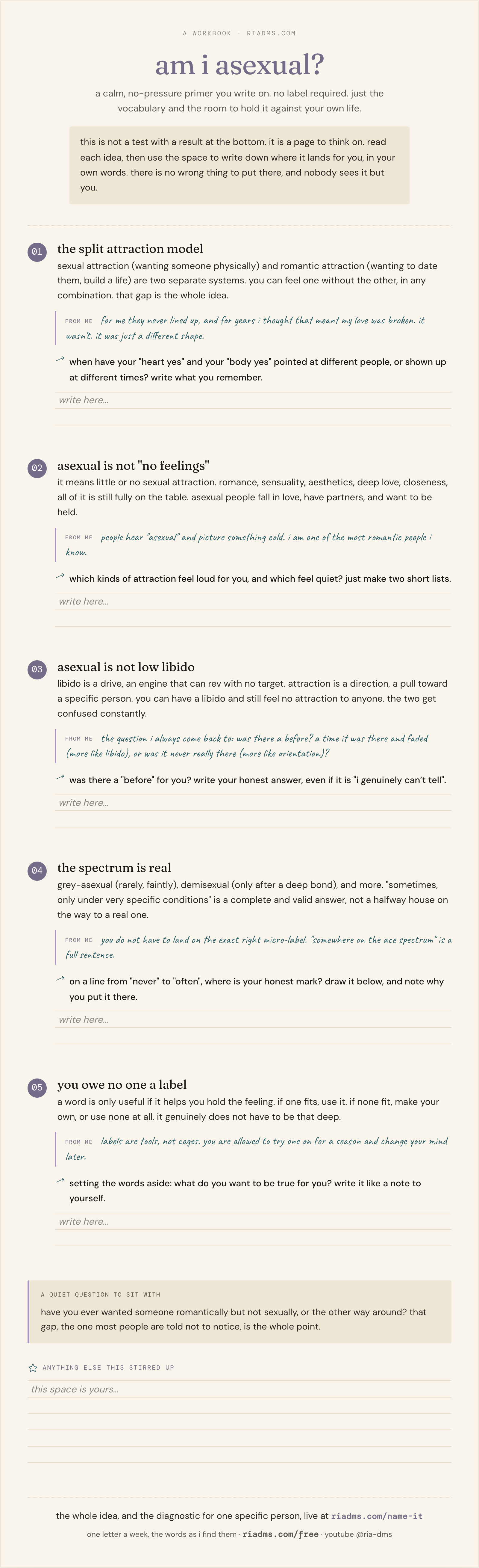 am i asexual?, a one-page fill-in workbook