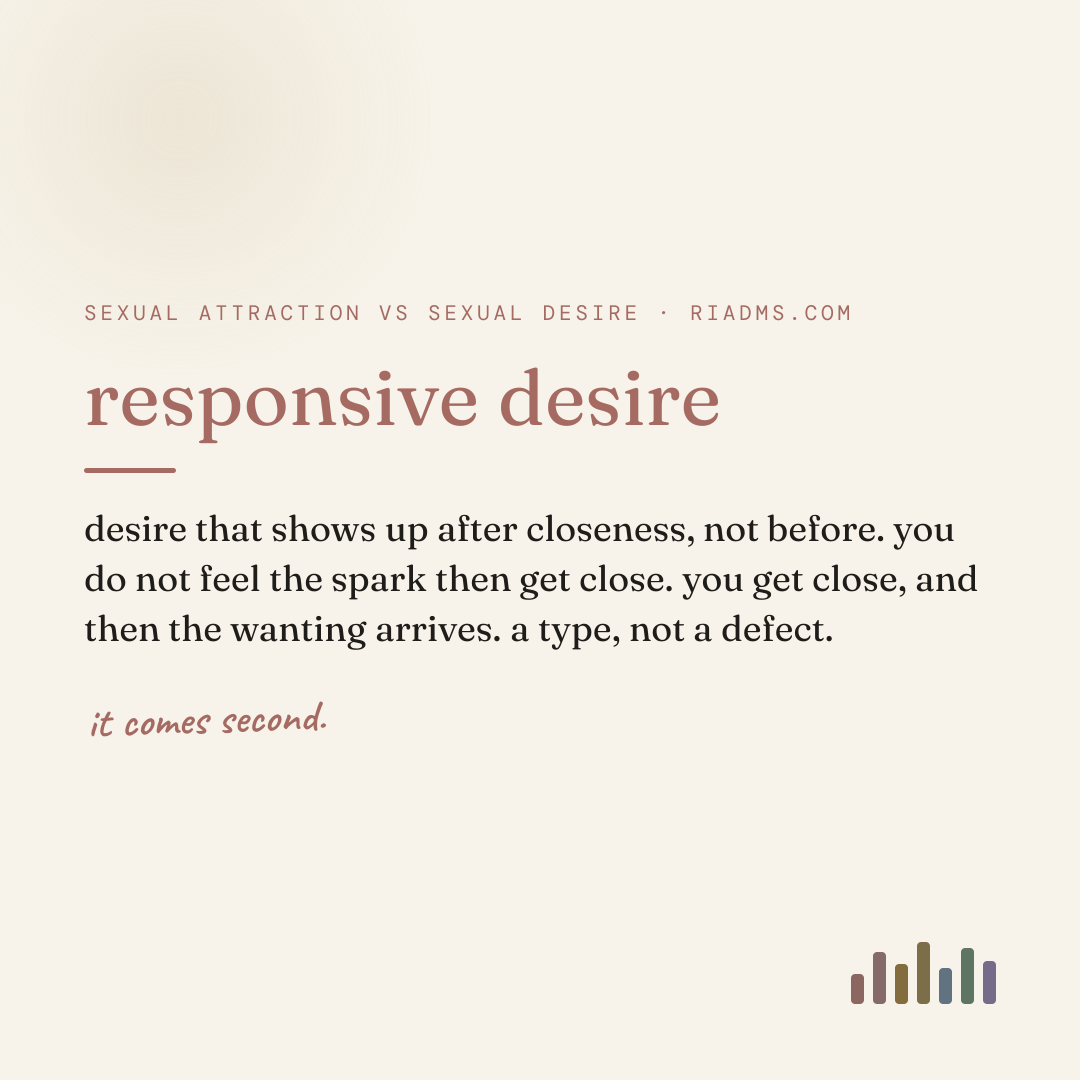 responsive desire, defined: desire that shows up after closeness, not before. you do not feel the spark then get close. you get close, and then the wanting arrives. a type, not a defect.