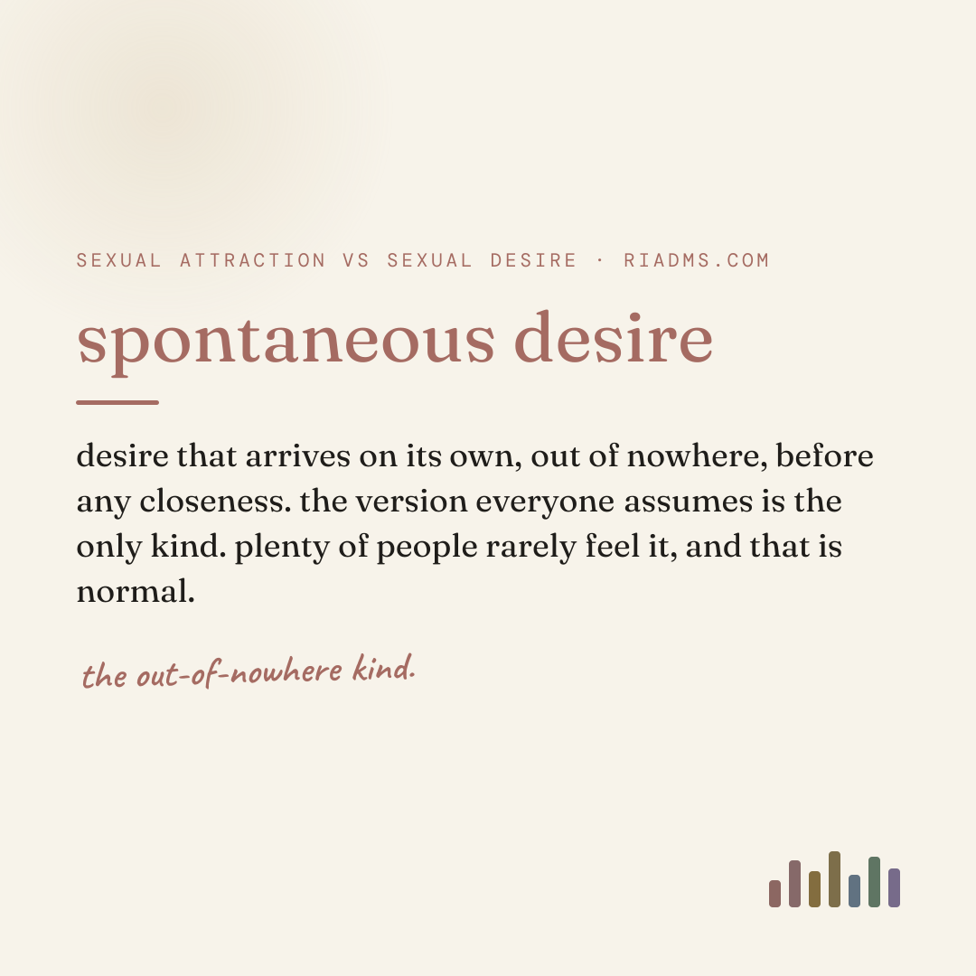spontaneous desire, defined: desire that arrives on its own, out of nowhere, before any closeness. the version everyone assumes is the only kind. plenty of people rarely feel it, and that is normal.