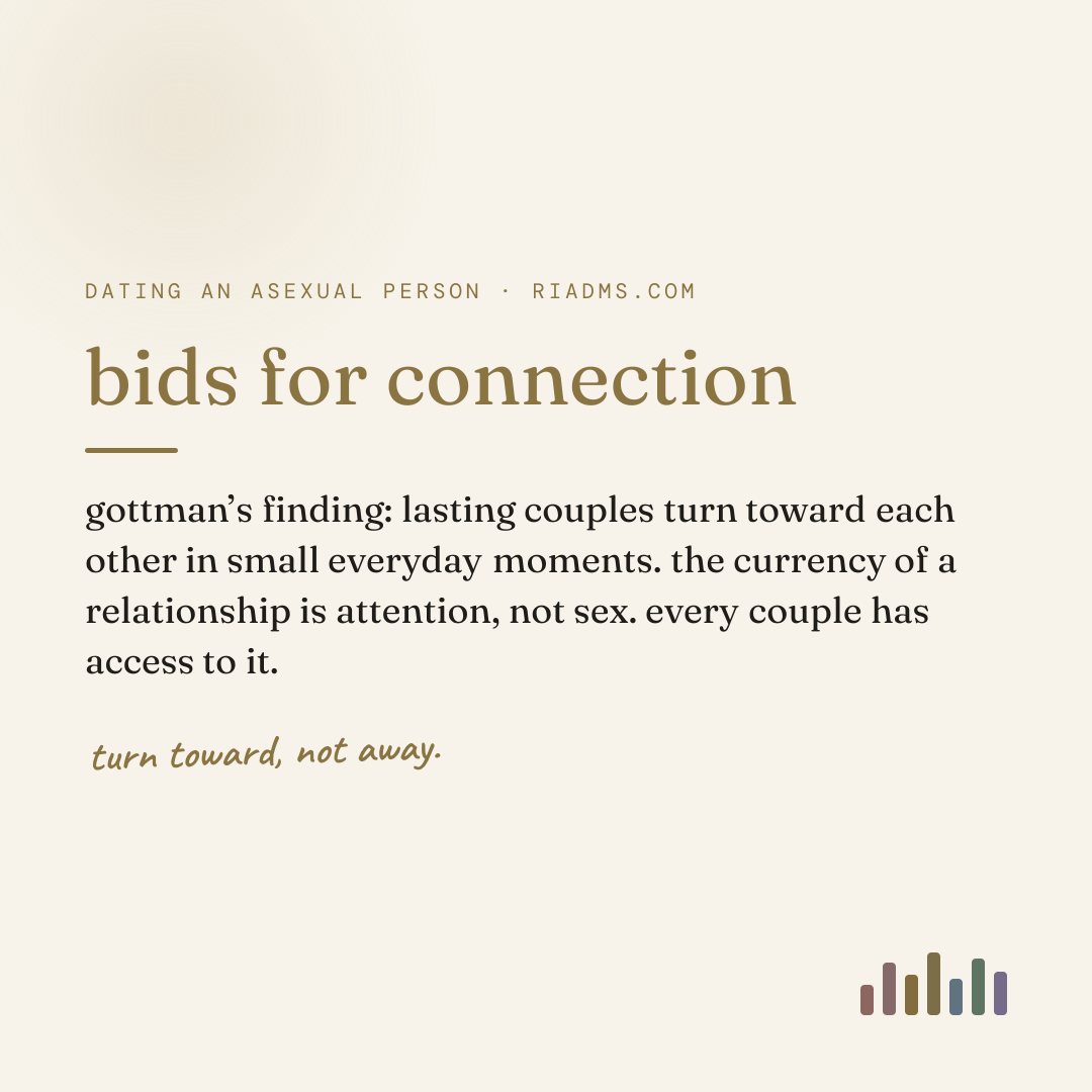 bids for connection, defined: gottman’s finding: lasting couples turn toward each other in small everyday moments. the currency of a relationship is attention, not sex. every couple has access to it.
