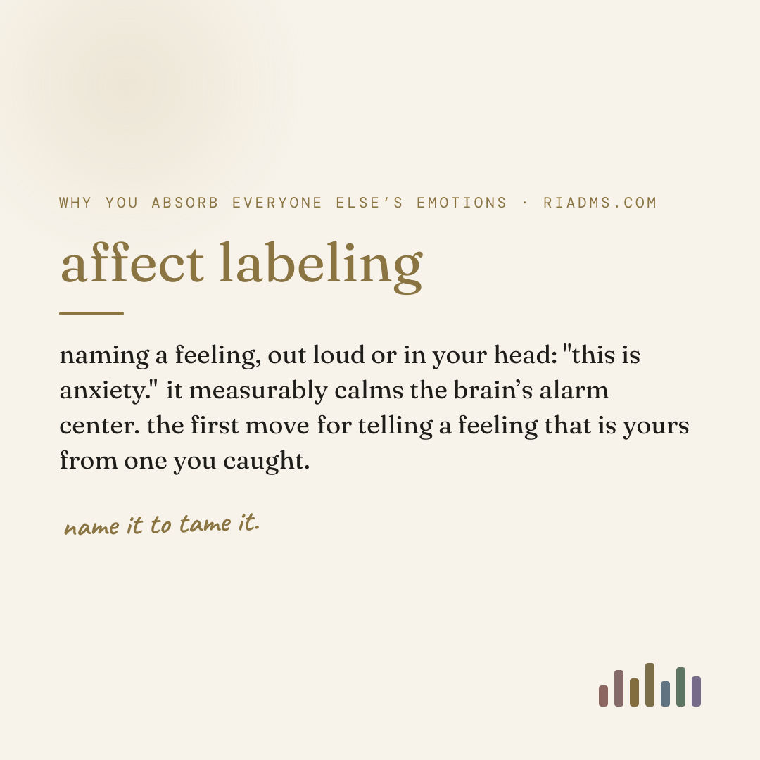 affect labeling, defined: naming a feeling, out loud or in your head: "this is anxiety." it measurably calms the brain’s alarm center. the first move for telling a feeling that is yours from one you caught.
