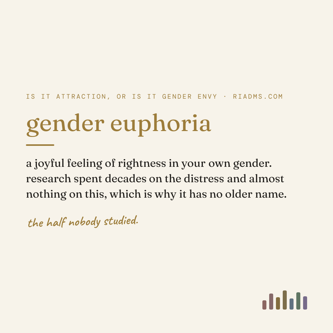 gender euphoria, defined: a joyful feeling of rightness in your own gender. research spent decades on the distress and almost nothing on this, which is why it has no older name.