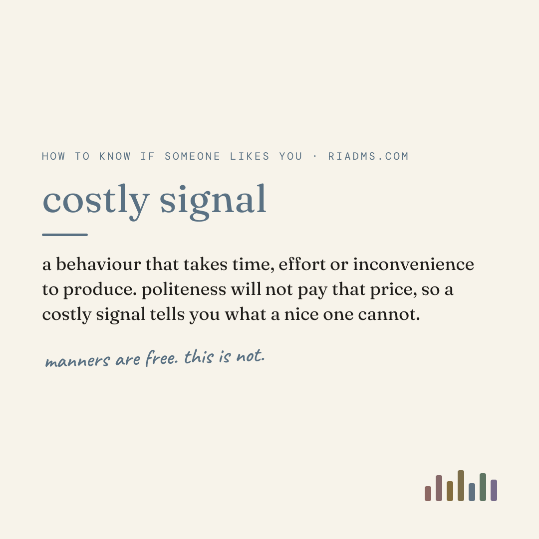 costly signal, defined: a behaviour that takes time, effort or inconvenience to produce. politeness will not pay that price, so a costly signal tells you what a nice one cannot.