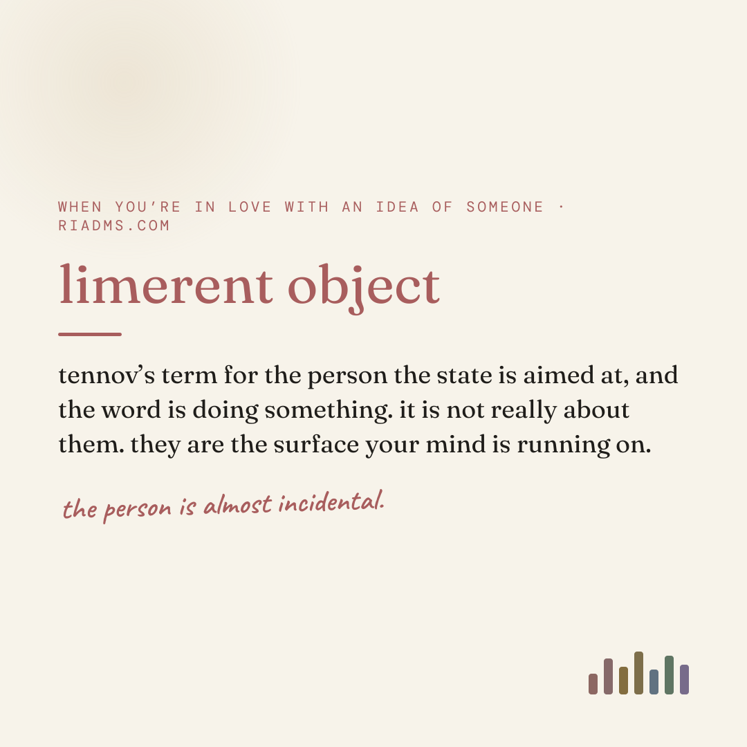 limerent object, defined: tennov’s term for the person the state is aimed at, and the word is doing something. it is not really about them. they are the surface your mind is running on.