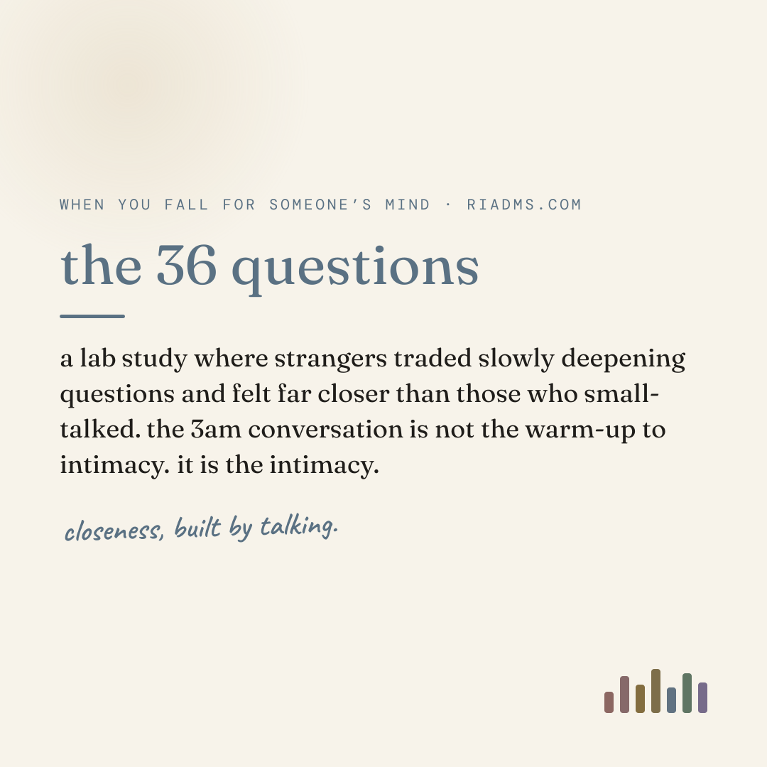 the 36 questions, defined: a lab study where strangers traded slowly deepening questions and felt far closer than those who small-talked. the 3am conversation is not the warm-up to intimacy. it is the intimacy.