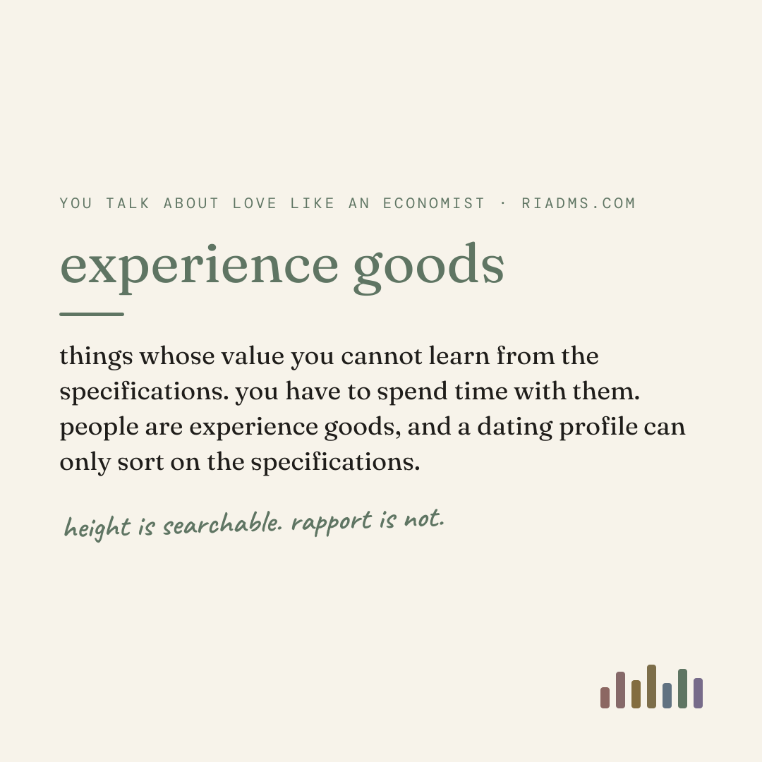 experience goods, defined: things whose value you cannot learn from the specifications. you have to spend time with them. people are experience goods, and a dating profile can only sort on the specifications.