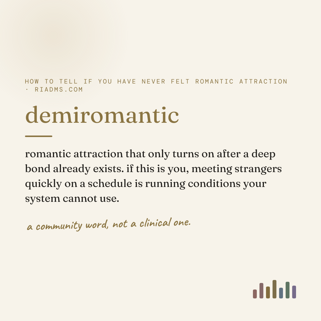 demiromantic, defined: romantic attraction that only turns on after a deep bond already exists. if this is you, meeting strangers quickly on a schedule is running conditions your system cannot use.
