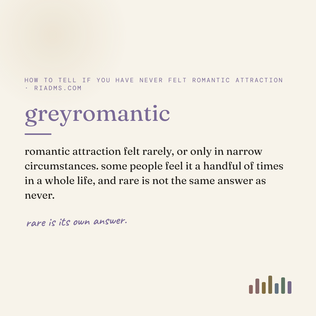 greyromantic, defined: romantic attraction felt rarely, or only in narrow circumstances. some people feel it a handful of times in a whole life, and rare is not the same answer as never.