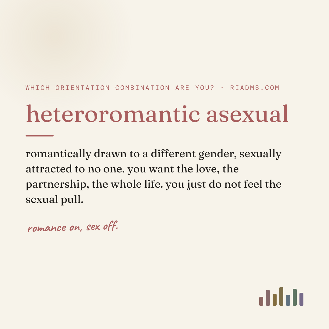 heteroromantic asexual, defined: romantically drawn to a different gender, sexually attracted to no one. you want the love, the partnership, the whole life. you just do not feel the sexual pull.