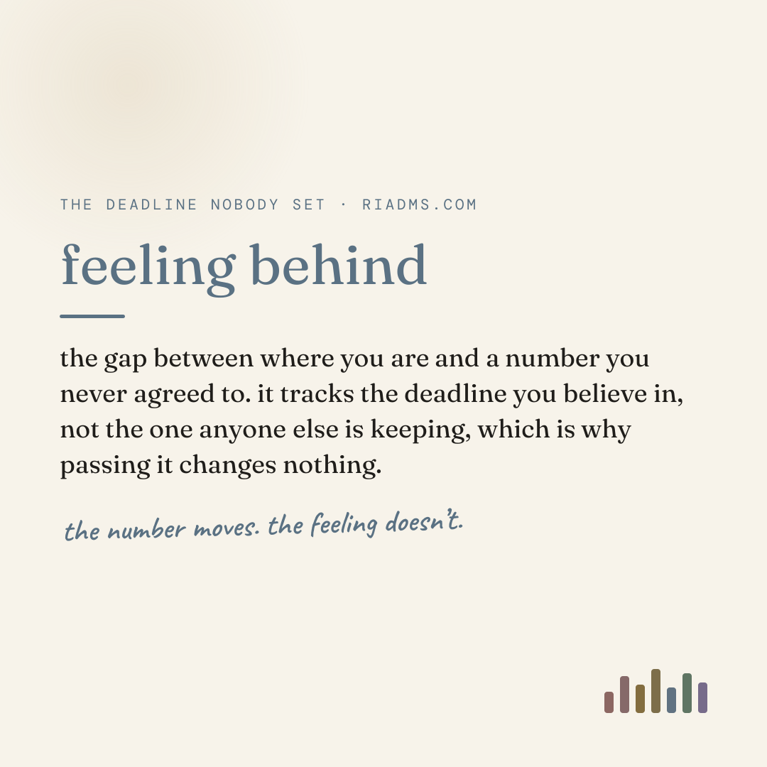 feeling behind, defined: the gap between where you are and a number you never agreed to. it tracks the deadline you believe in, not the one anyone else is keeping, which is why passing it changes nothing.