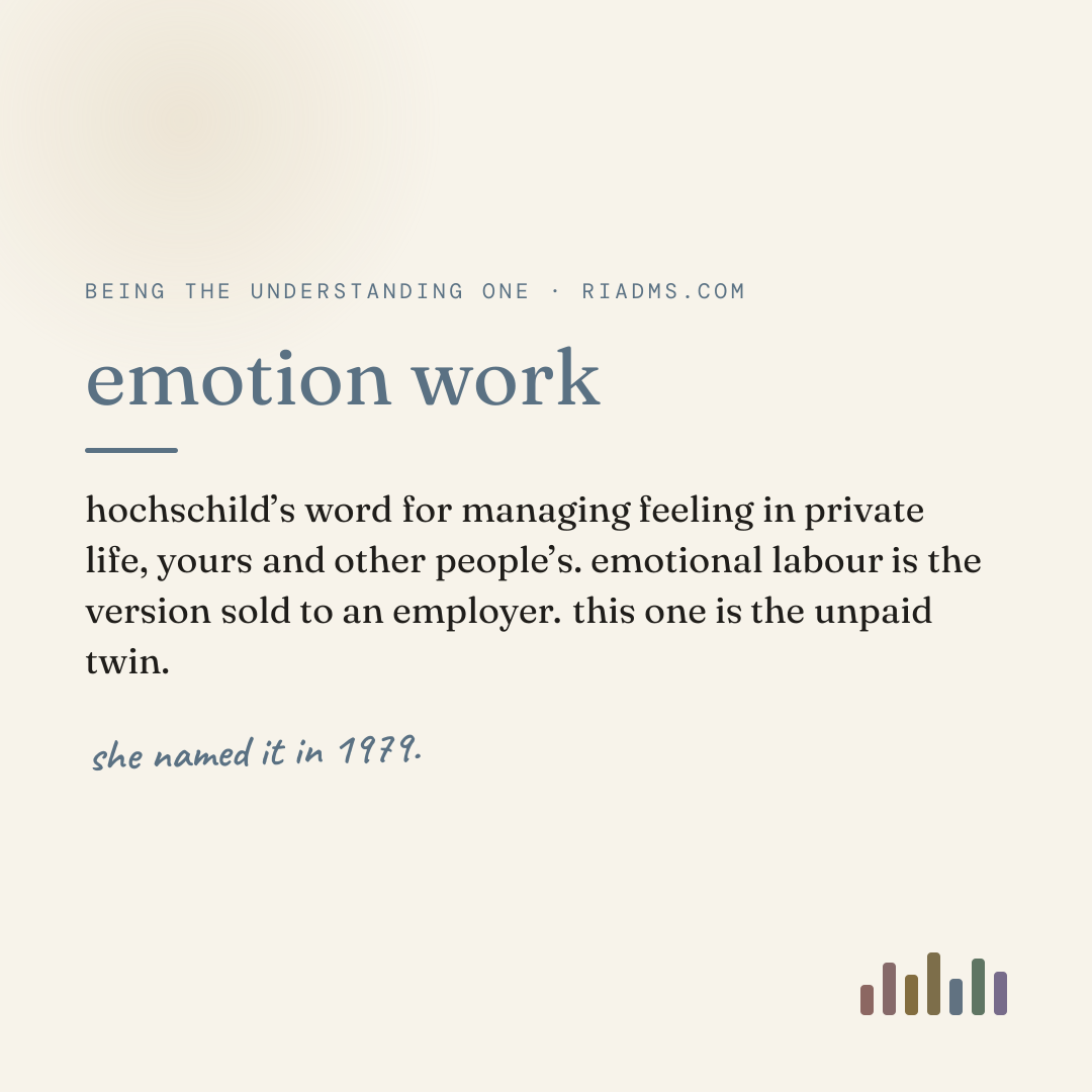 emotion work, defined: hochschild’s word for managing feeling in private life, yours and other people’s. emotional labour is the version sold to an employer. this one is the unpaid twin.