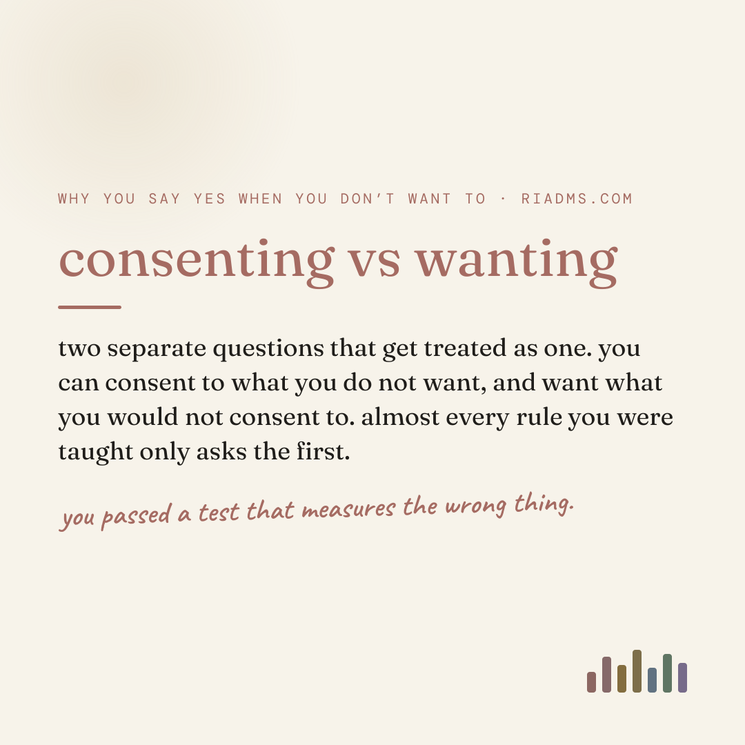 consenting vs wanting, defined: two separate questions that get treated as one. you can consent to what you do not want, and want what you would not consent to. almost every rule you were taught only asks the first.