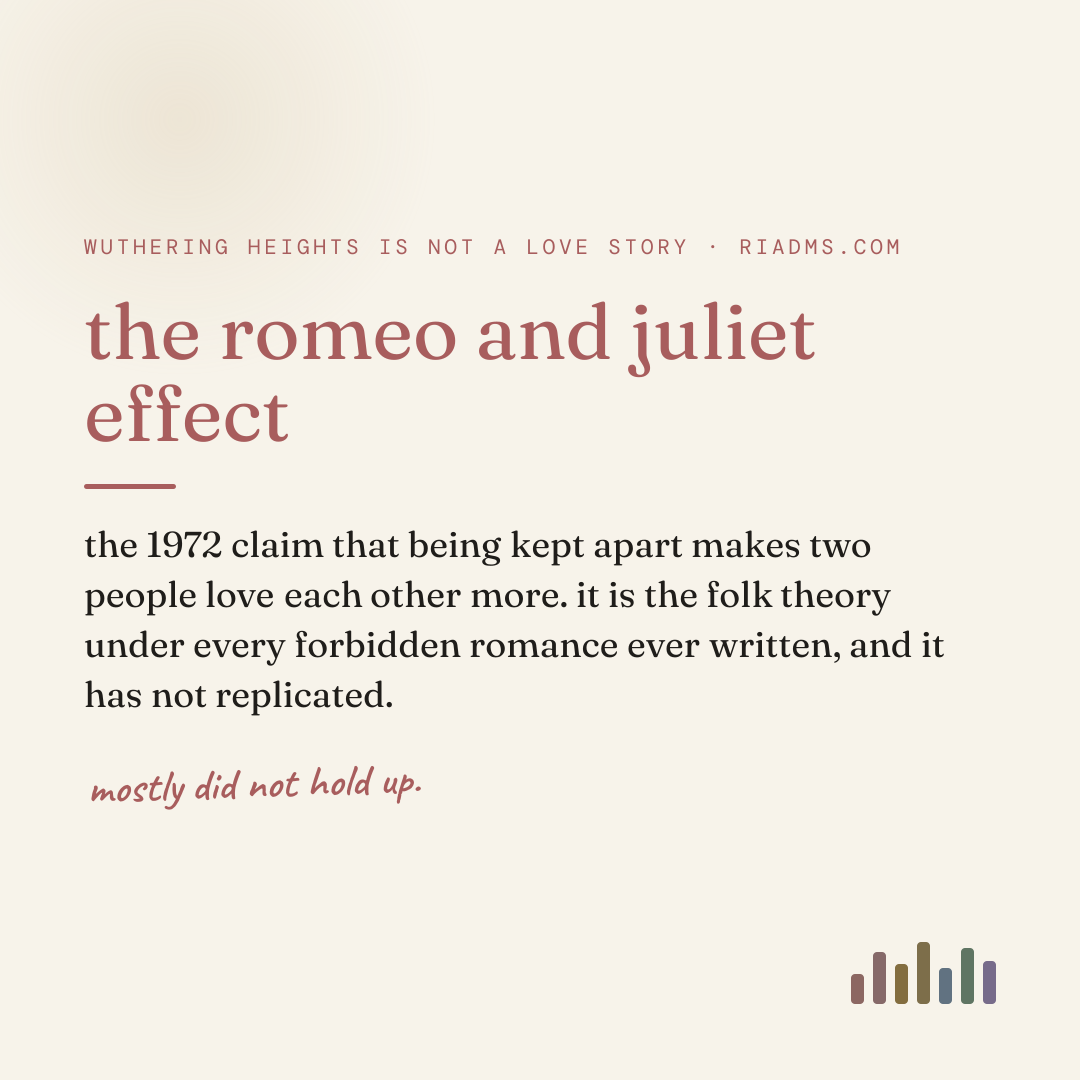 the romeo and juliet effect, defined: the 1972 claim that being kept apart makes two people love each other more. it is the folk theory under every forbidden romance ever written, and it has not replicated.