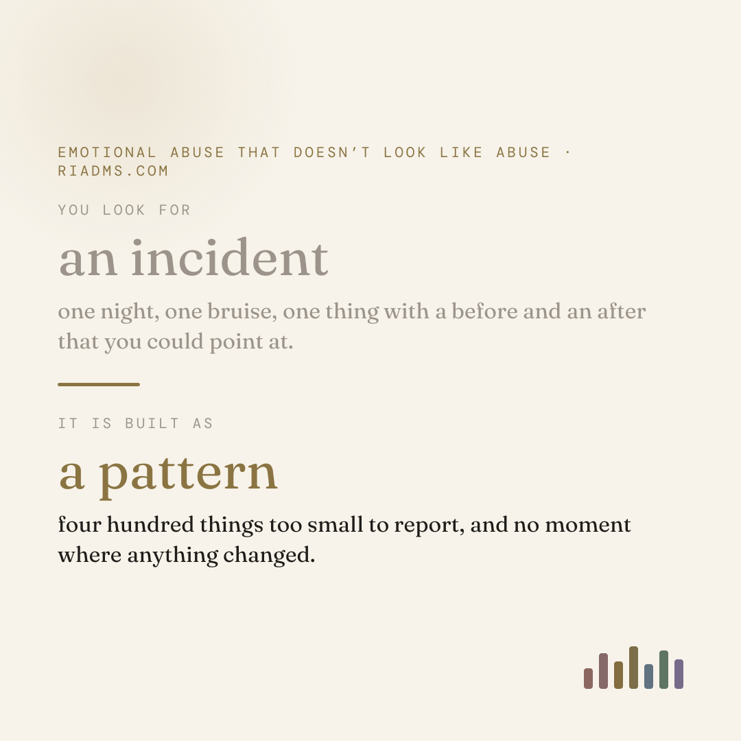 you were taught to check for an incident, and this is not made of incidents. it is made of pieces small enough that not one of them survives being said out loud, which is the method rather than a side effect.
