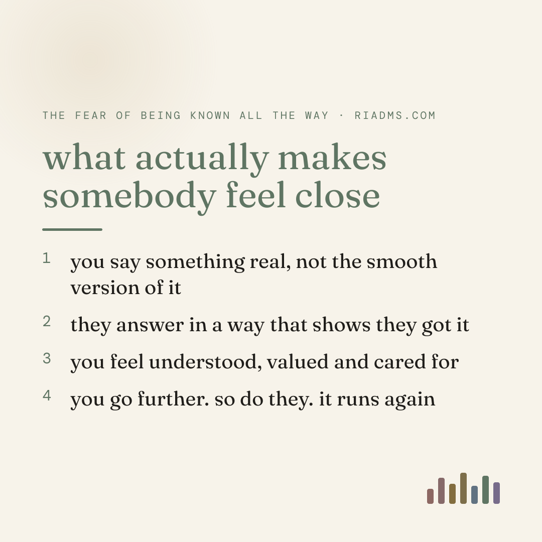 closeness is not produced by disclosure on its own. what the diary research finds is a loop: you disclose, they respond in a way that lands, you feel understood and valued and cared for, and that feeling is what carries the next round.