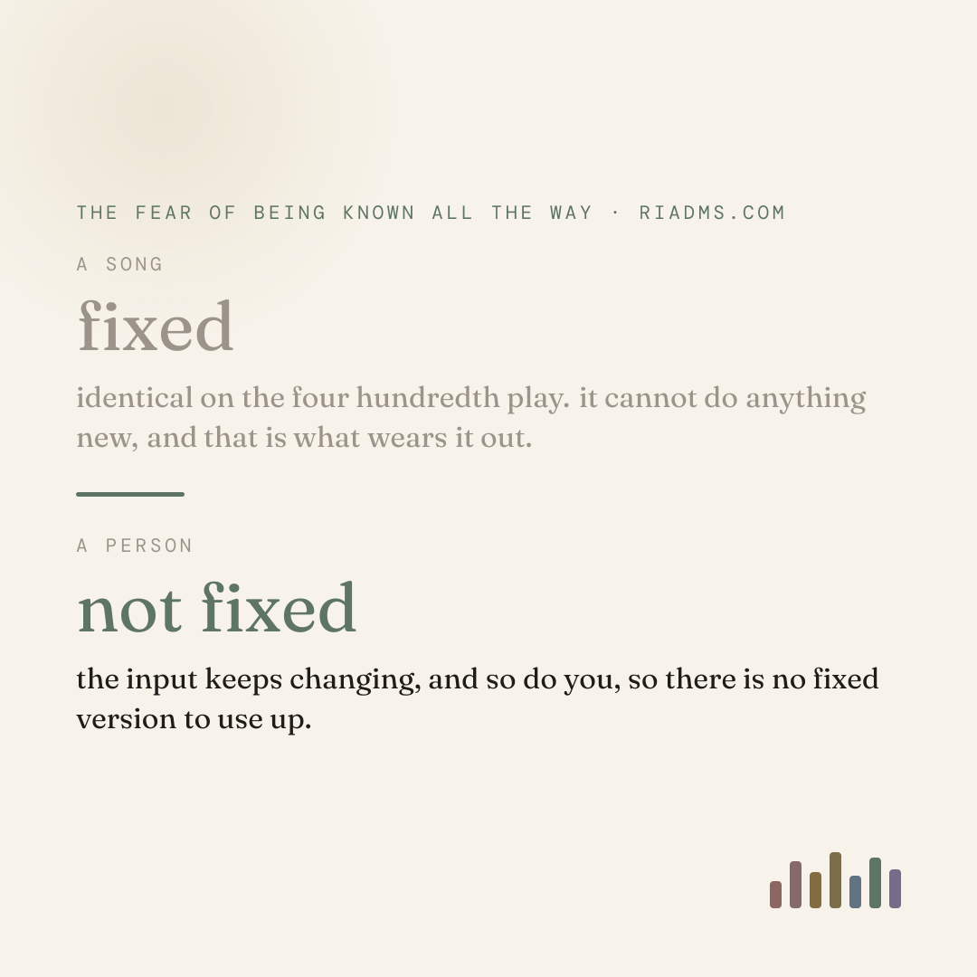 a song is the same every time by design, and habituation needs a repeated constant to work on. a person is not a constant, which is where the overplayed analogy stops applying.