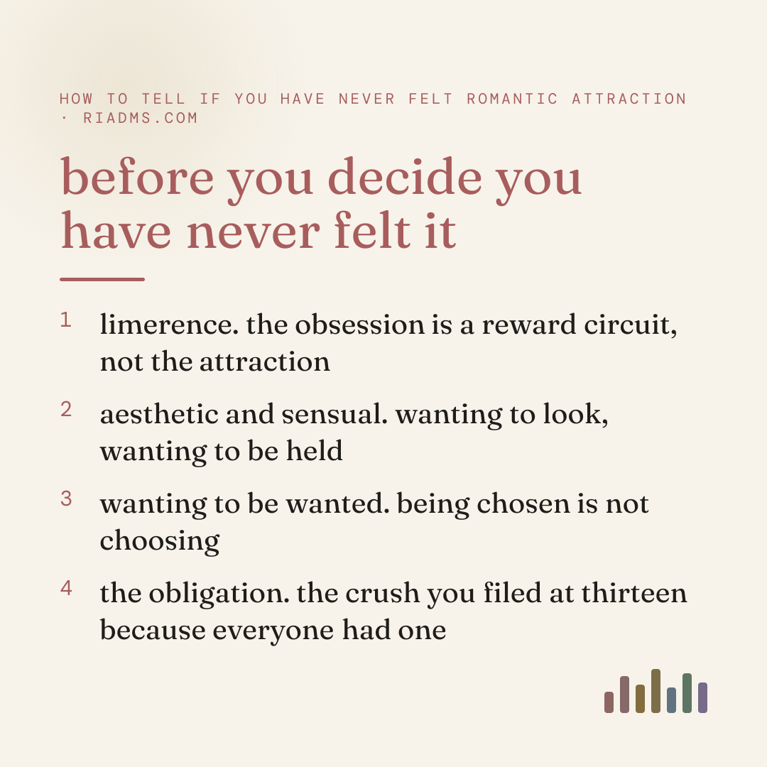 almost nobody asking this question has felt nothing. they have felt something and cannot get it labelled. these are the four things that get mistaken for romantic attraction: limerence, aesthetic and sensual attraction, the pleasure of being wanted, and the crush you filled in at thirteen because a form was in front of you.