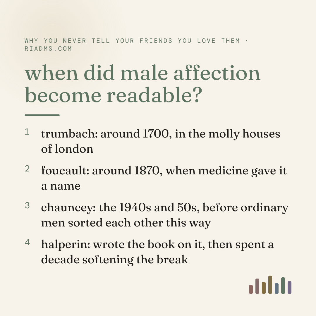 the internet version says the homosexual was invented in 1869 and male friendship changed overnight. the historians put the shift anywhere from 1700 to the 1950s, and the one who made the strongest case later walked it back. the change is real. the date is not settled.