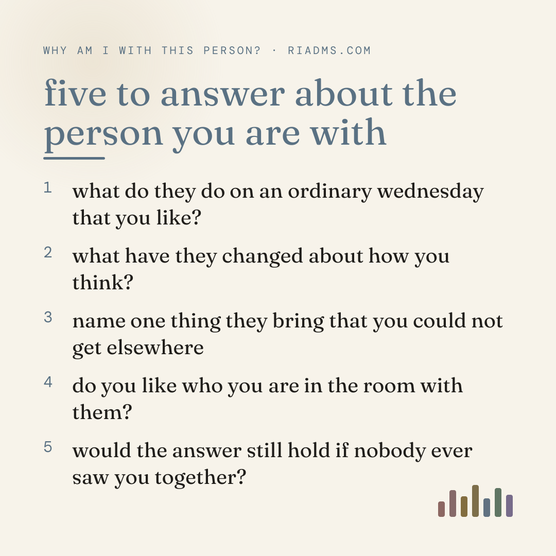 the questions most people only reach after three years, asked at the start. what they do on an ordinary wednesday, what they have changed about how you think, what they bring that nobody else does, who you are in the room with them, and whether any of it holds with no audience.