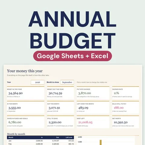 the budget spreadsheet, the cover