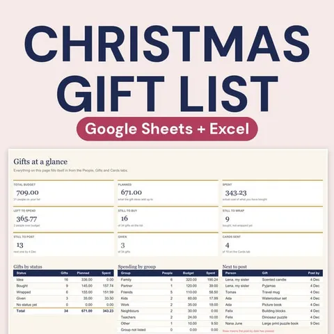 the gift list and budget, the cover