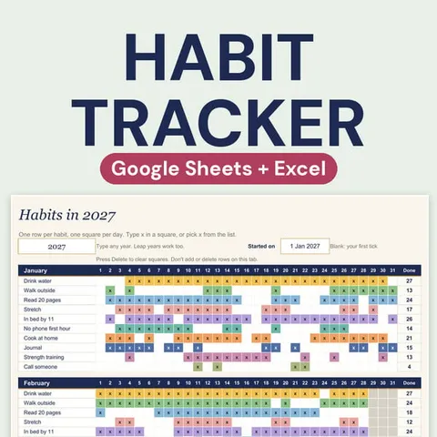the 2027 habit tracker, the cover
