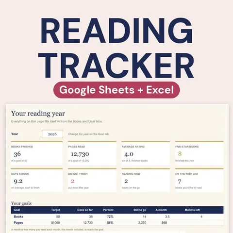 the reading tracker spreadsheet, the cover