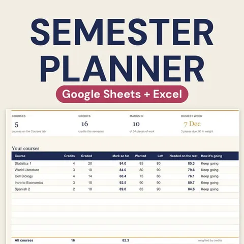 the semester planner, the cover