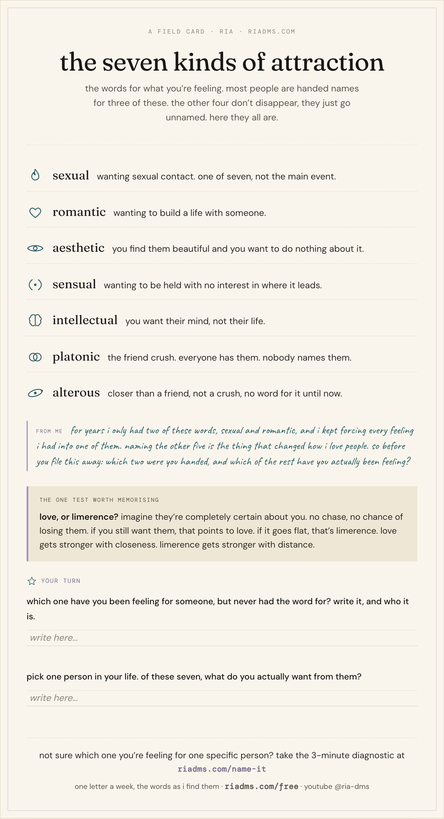the seven kinds of attraction, a one-page field card