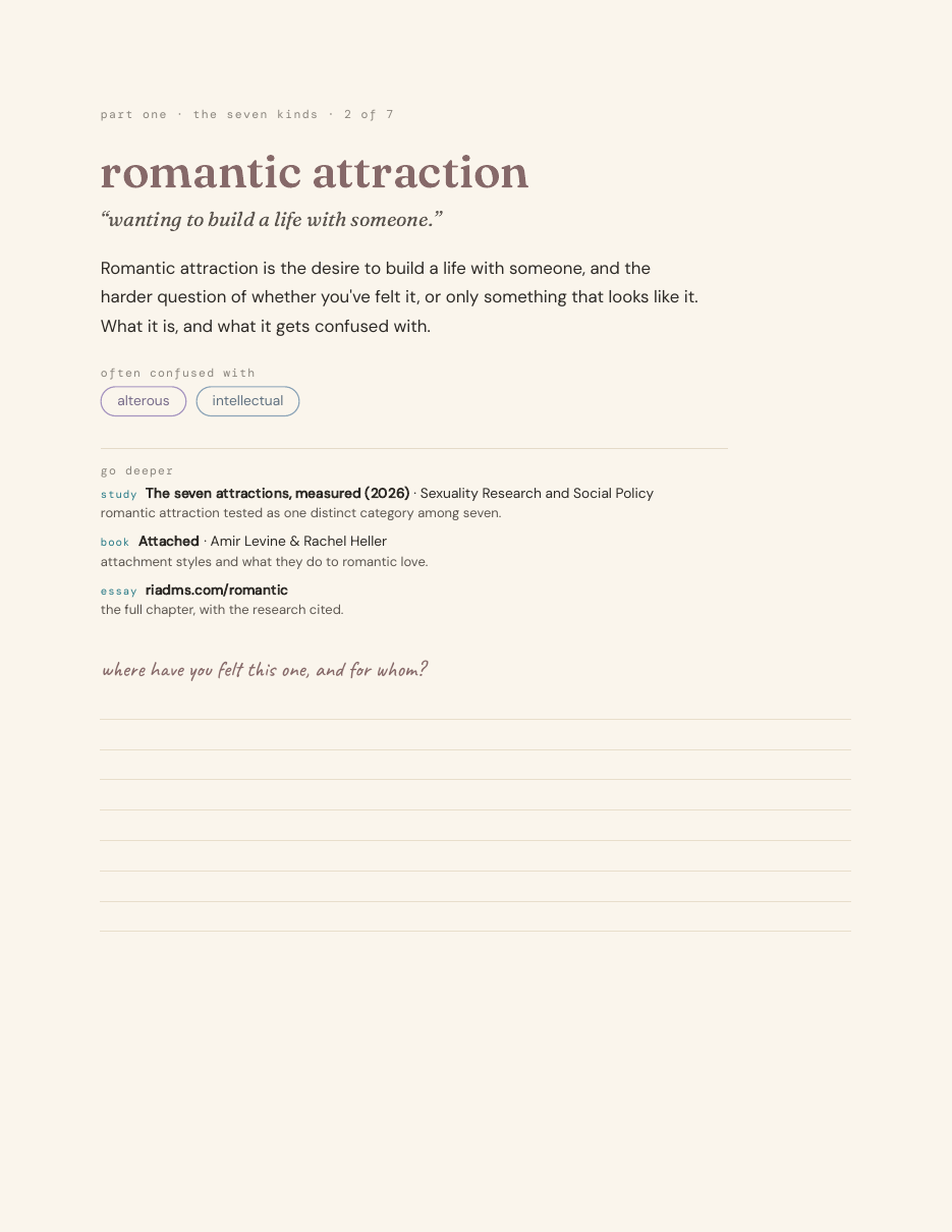 a page from part one: sexual attraction, with the go-deeper shelf and writing space